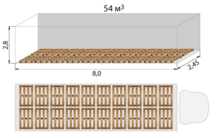 Размещение паллет в фургоне V= 54m3